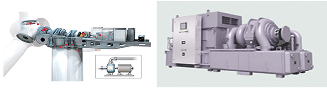 分布式在線油液監(jiān)測(cè)系統(tǒng)在風(fēng)電的運(yùn)用