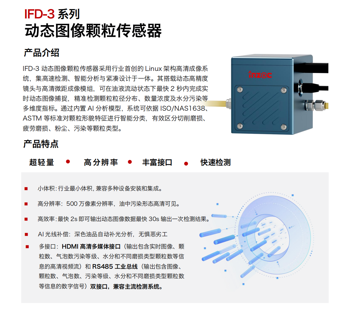 IFD-3系列動態(tài)圖像顆粒傳感器采用行業(yè)首創(chuàng)的 Linux 架構(gòu)高清成像系統(tǒng)，集高速檢測、智能分析與緊湊設(shè)計于一體。其搭載動態(tài)高精度鏡頭與高清微距成像模組，可在油液流動狀態(tài)下最快 2 秒內(nèi)完成實(shí)時動態(tài)圖像捕捉，精準(zhǔn)檢測顆粒粒徑分布、數(shù)量濃度及水分污染等多維度指標(biāo)。通過內(nèi)置 AI 分析模型，系統(tǒng)可依據(jù) ISO/NAS1638、ASTM 等標(biāo)準(zhǔn)對顆粒形貌特征進(jìn)行智能分類，有效區(qū)分切削磨損、疲勞磨損、粉塵、污染等顆粒類型。