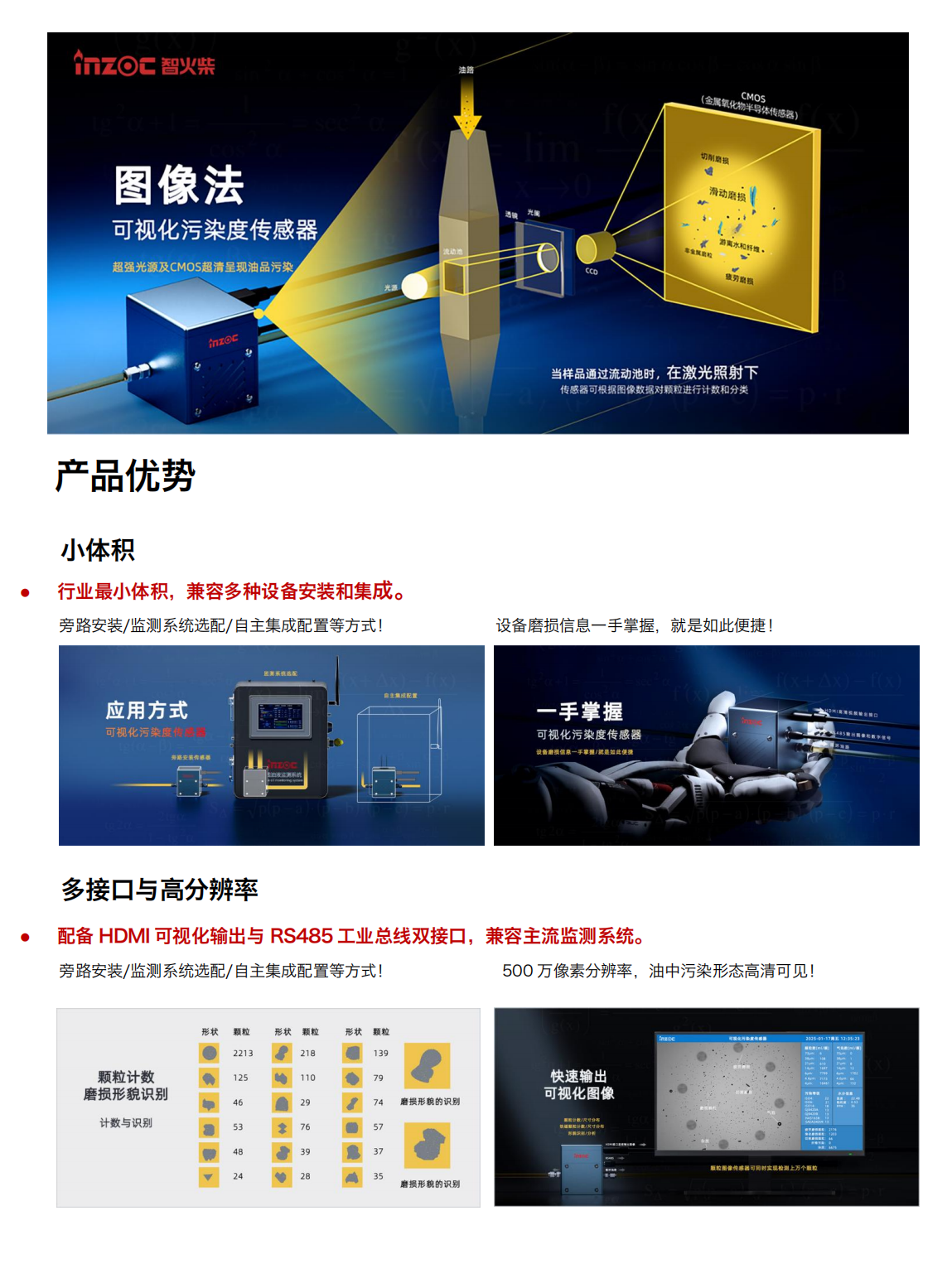 智火柴IFD-3系列流體動態(tài)圖像顆粒傳感器圖1