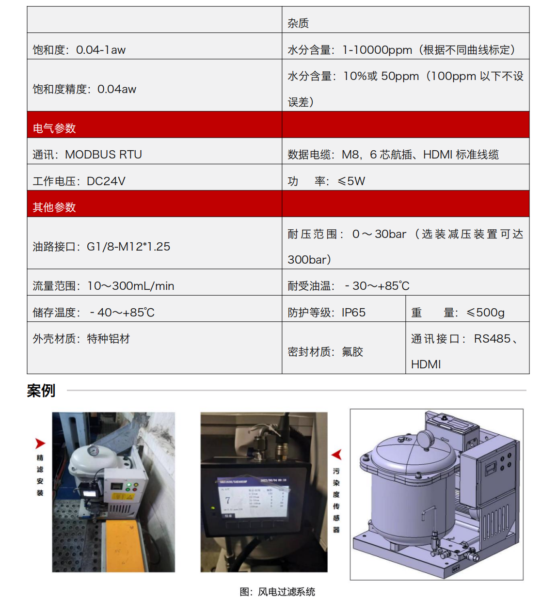 智火柴IFD-3系列流體動態(tài)圖像顆粒傳感器圖4