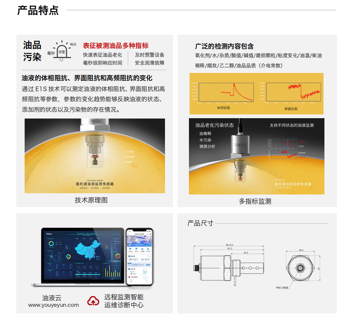 IFE-3系列油品阻抗譜傳感器02