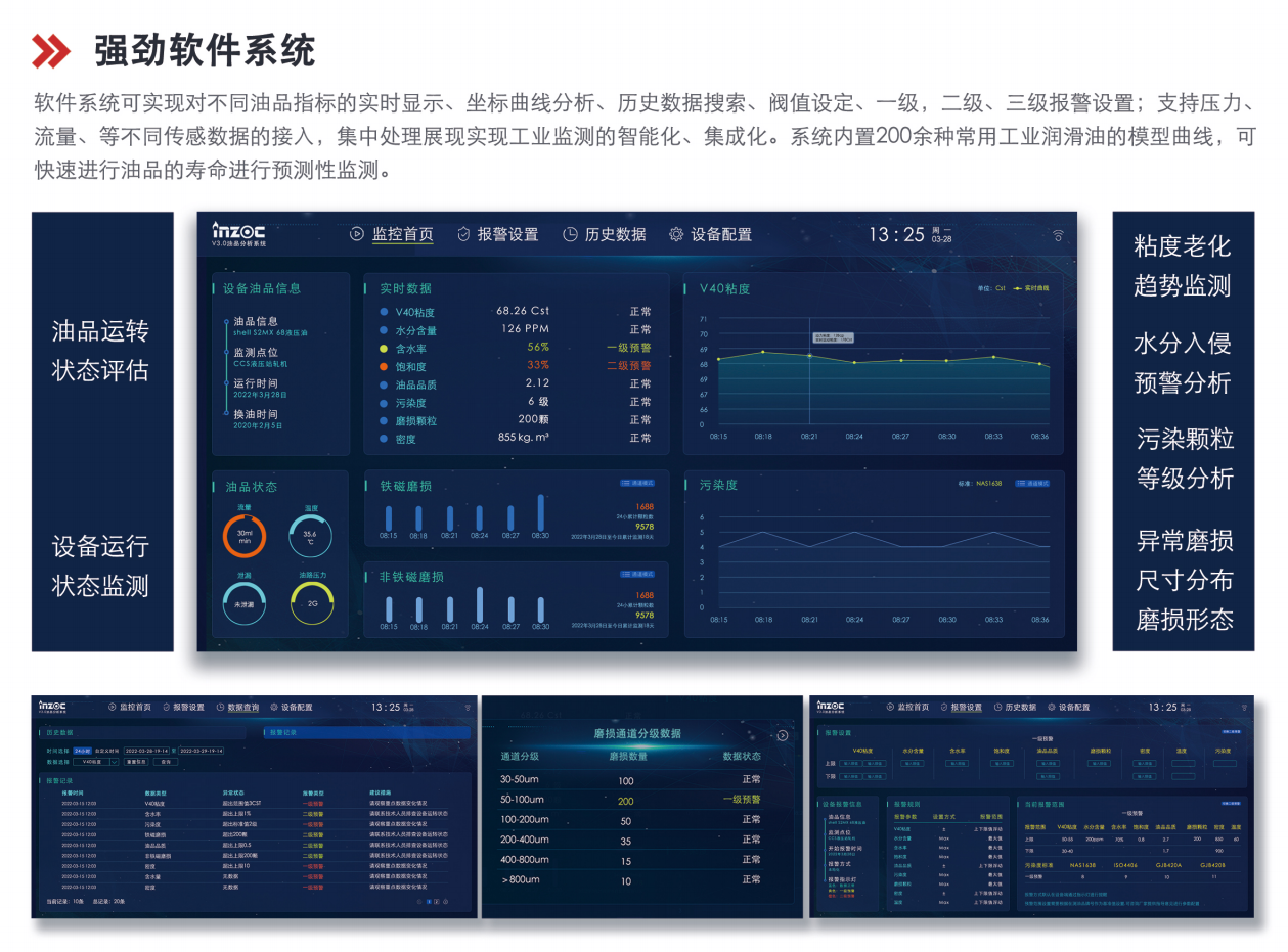 IOL-CG系列在線油液監(jiān)測系統(tǒng)圖3