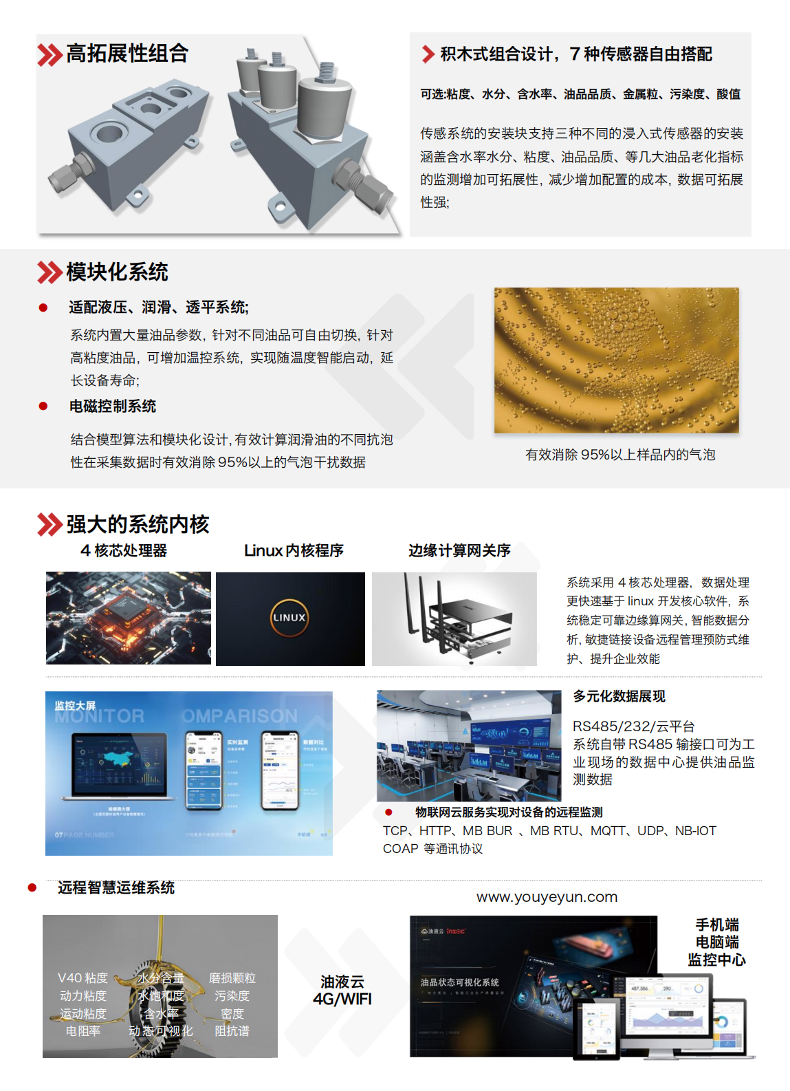 智能型在線油液監(jiān)測系統(tǒng)-工業(yè)現(xiàn)場設備狀態(tài)監(jiān)測綜合解決方案圖2