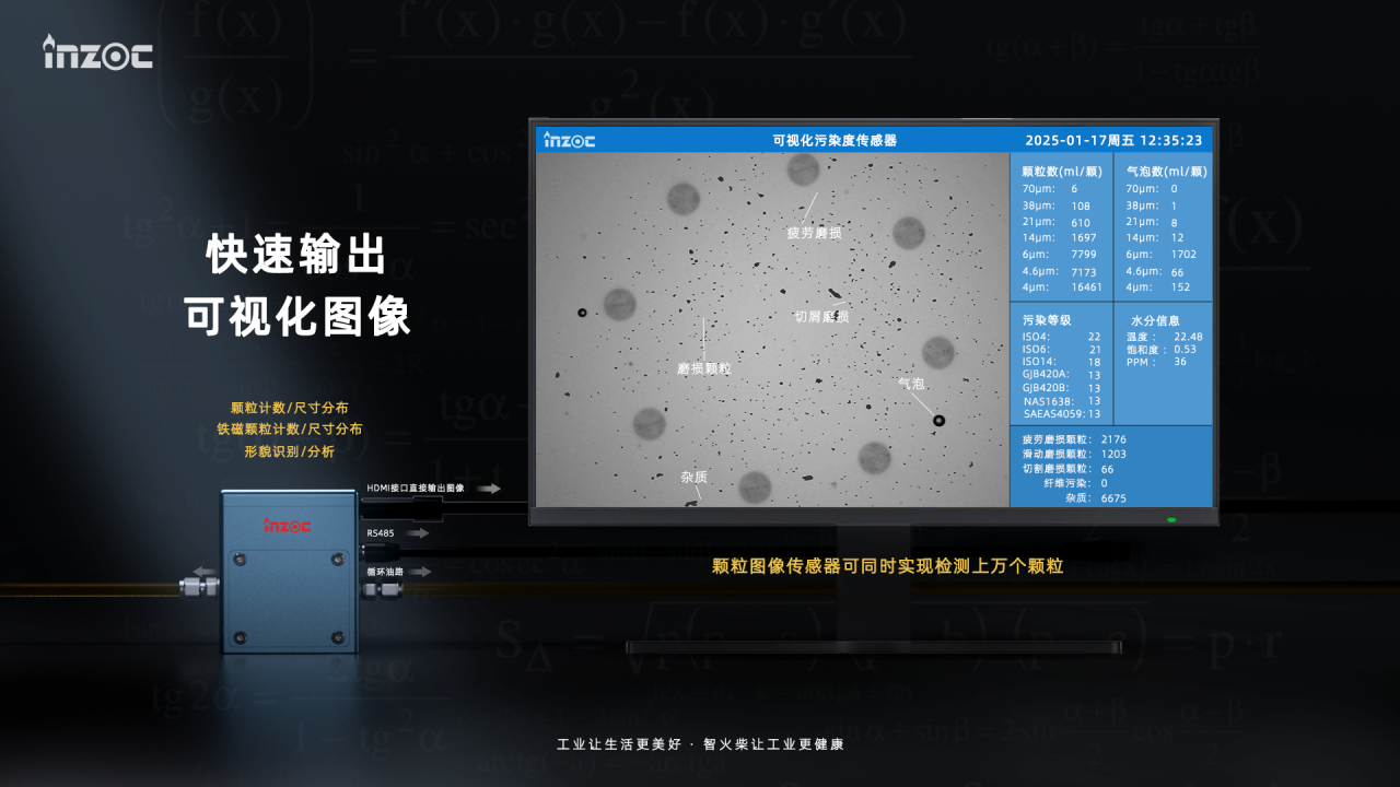 行業突破！智火柴動態顆粒圖像傳感技術亮相佛山摩擦學會議