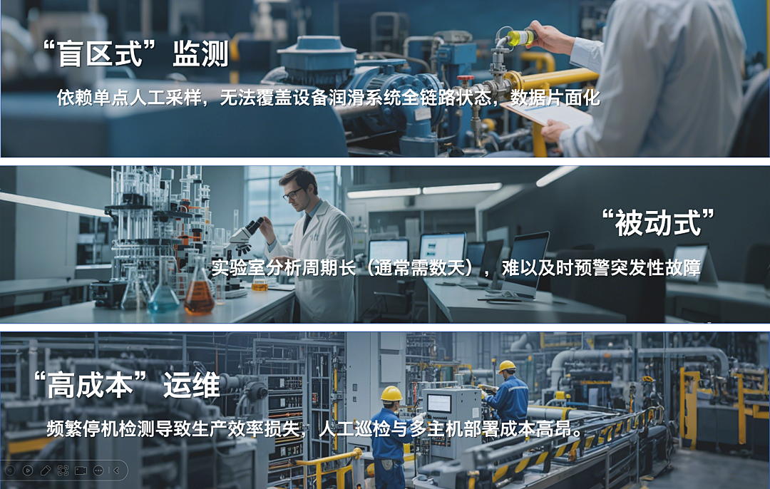 煤礦設(shè)備多點(diǎn)潤(rùn)滑在線監(jiān)測(cè)方案:多路傳感數(shù)據(jù)融合故障診斷預(yù)警圖1