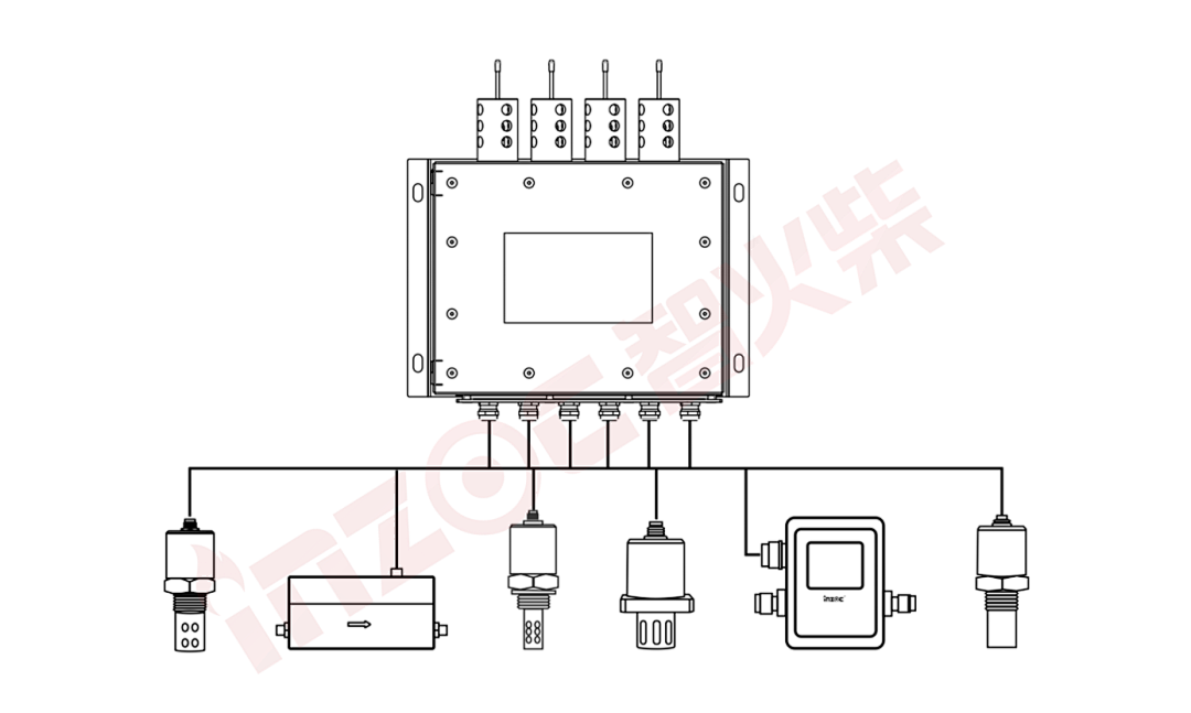 煤礦設(shè)備多點(diǎn)潤(rùn)滑在線監(jiān)測(cè)方案:多路傳感數(shù)據(jù)融合故障診斷預(yù)警圖3