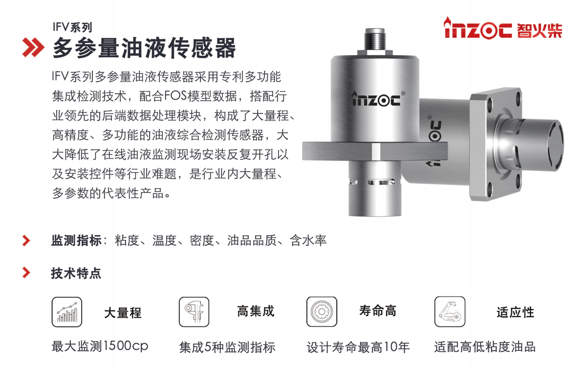 行業領先的油液綜合監測技術，助力設備健康管理