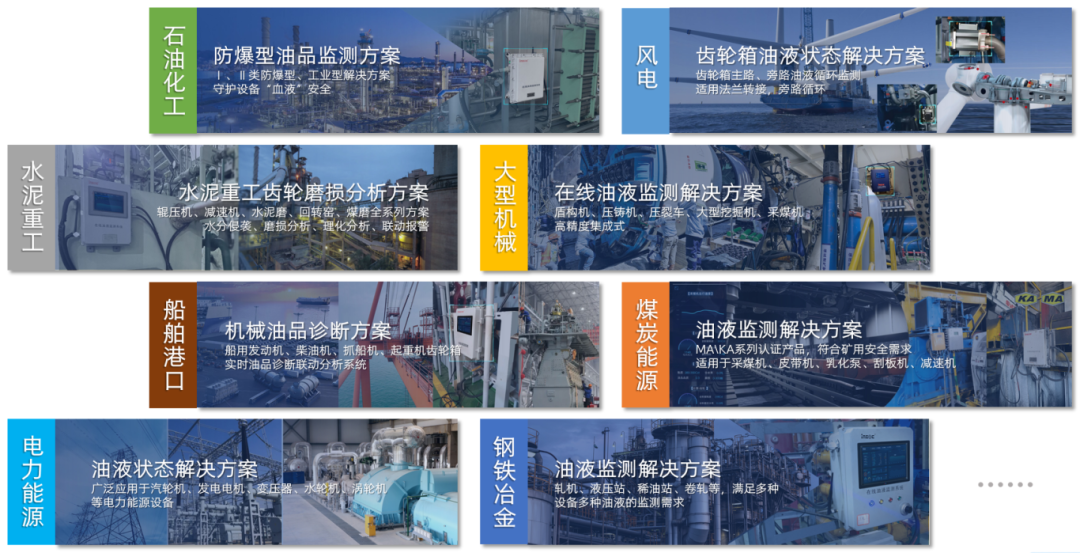 智火柴INZOC攜“設(shè)備潤(rùn)滑監(jiān)測(cè)預(yù)警方案”邀您共赴銀川2025煤化工裝備智能化大會(huì)圖8