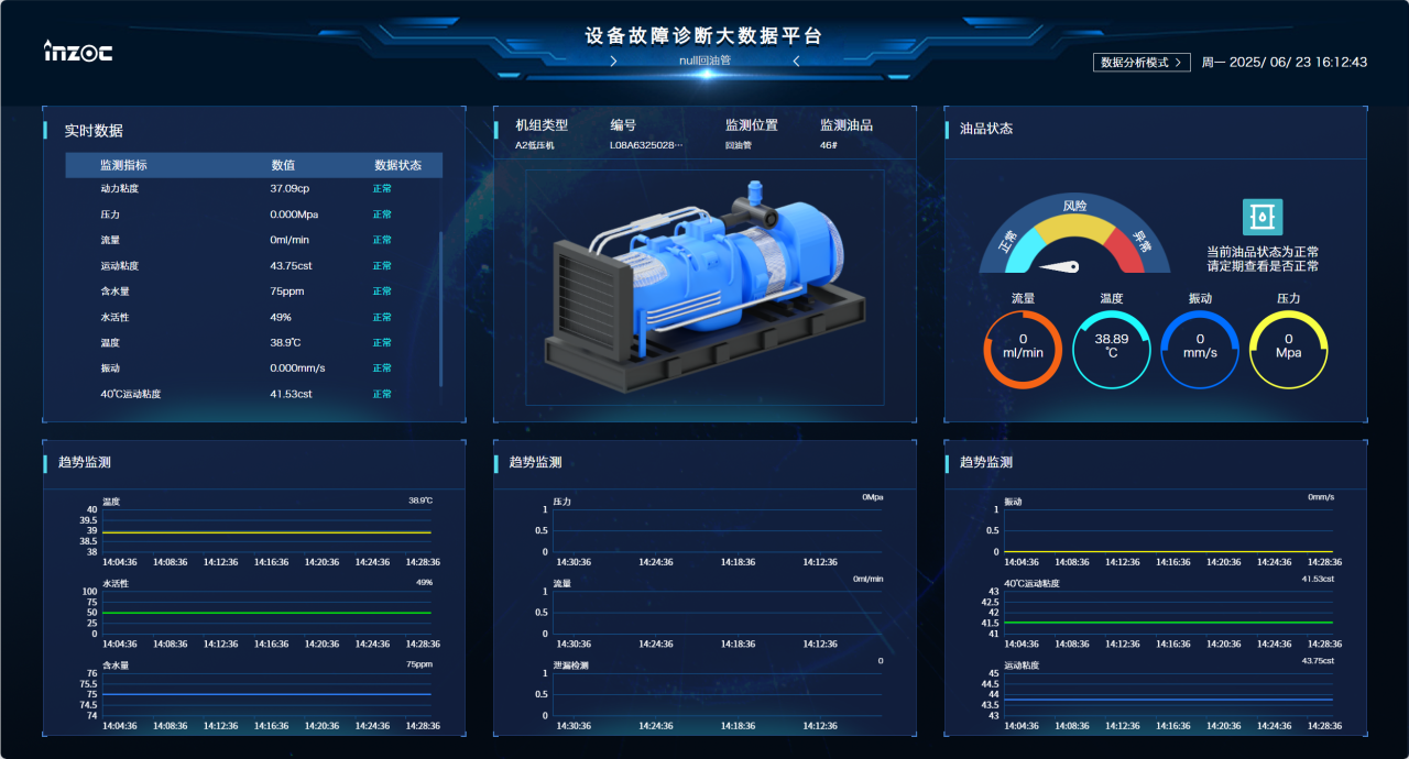 電廠 案例:低壓汽輪機(jī)油質(zhì)在線監(jiān)測(cè)系統(tǒng)部署與應(yīng)用成效,賦能電力智慧化運(yùn)維圖8