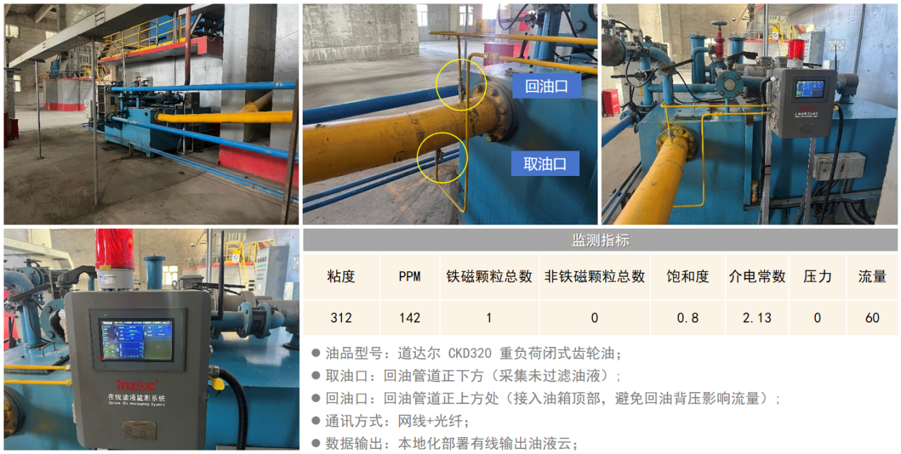 智火柴水泥廠應用案例:全鏈路智慧潤滑監測方案的部署與應用成效圖12
