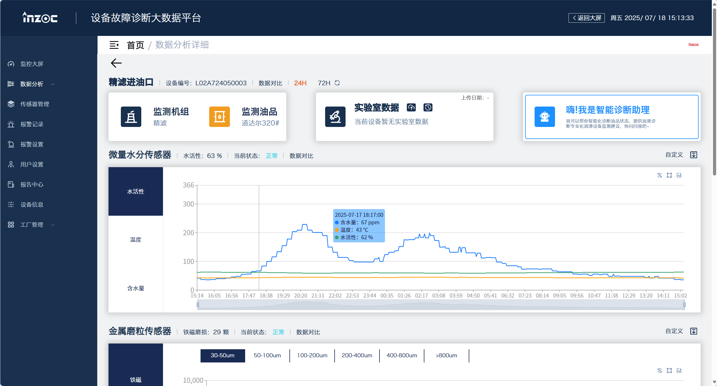 智能在線油液檢測到底 “智能” 在哪？圖6