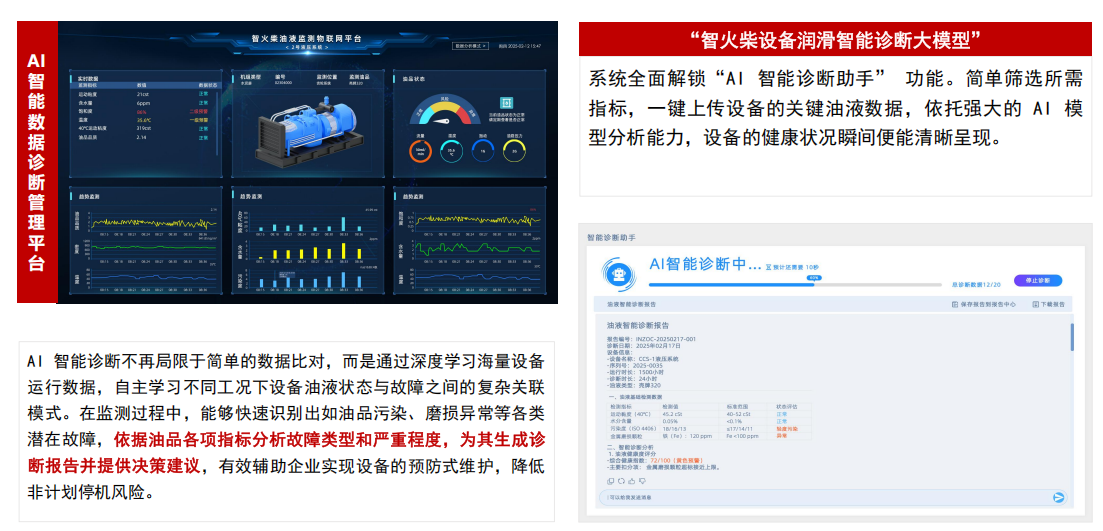 油液在線檢測裝置有哪些設(shè)備？一文帶你全面了解與應(yīng)用實(shí)踐 圖9