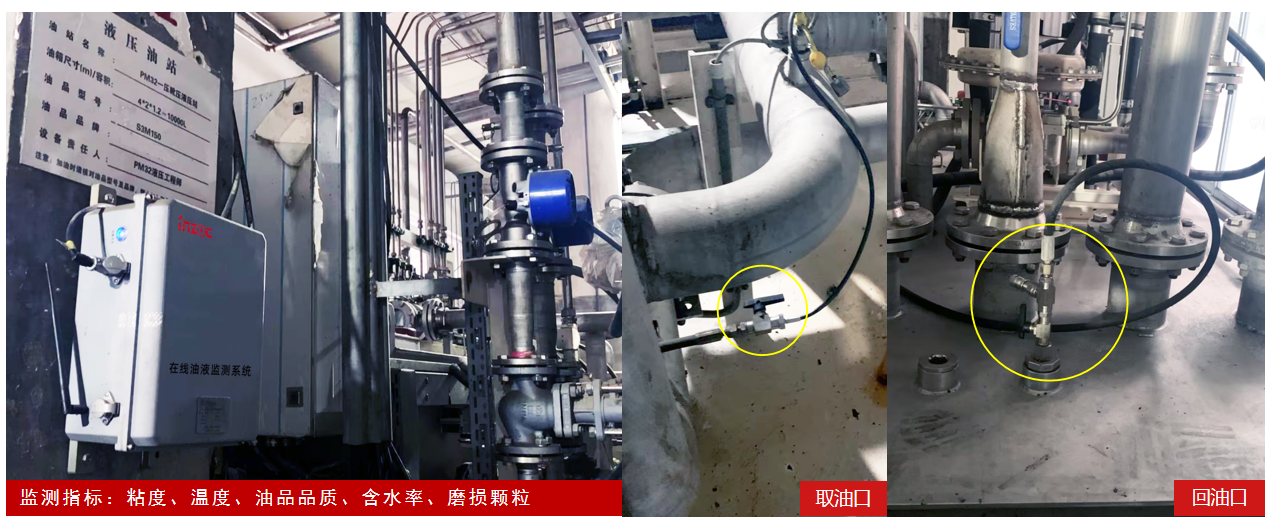 造紙行業(yè)液壓油站智能監(jiān)測(cè)新趨勢(shì)：在線(xiàn)油液監(jiān)測(cè)系統(tǒng)應(yīng)用解析