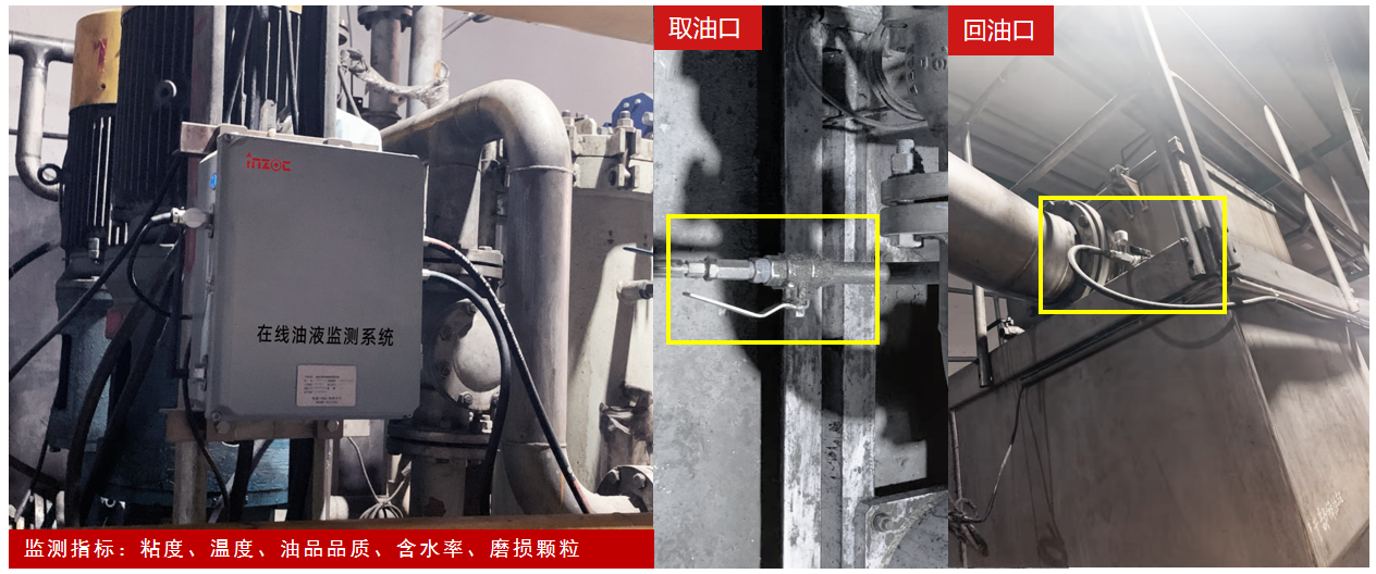 造紙行業(yè)液壓油站智能監(jiān)測(cè)新趨勢(shì):在線油液監(jiān)測(cè)系統(tǒng)應(yīng)用解析 圖3