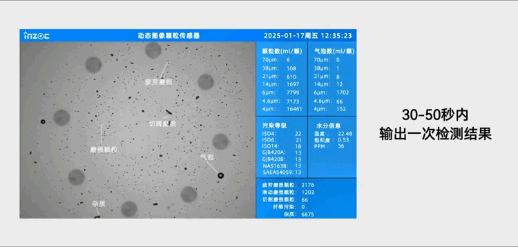 動態圖像顆粒監測:流體系統工程領域污染監測與控制技術體系 圖4