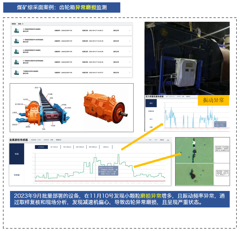 展會回顧 | 智火柴亮相國際煤炭采礦展，以油液監(jiān)測技術(shù)賦能礦山高效運營 圖7