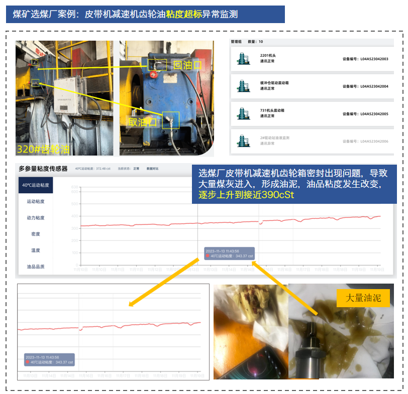 展會回顧 | 智火柴亮相國際煤炭采礦展，以油液監(jiān)測技術(shù)賦能礦山高效運營 圖8