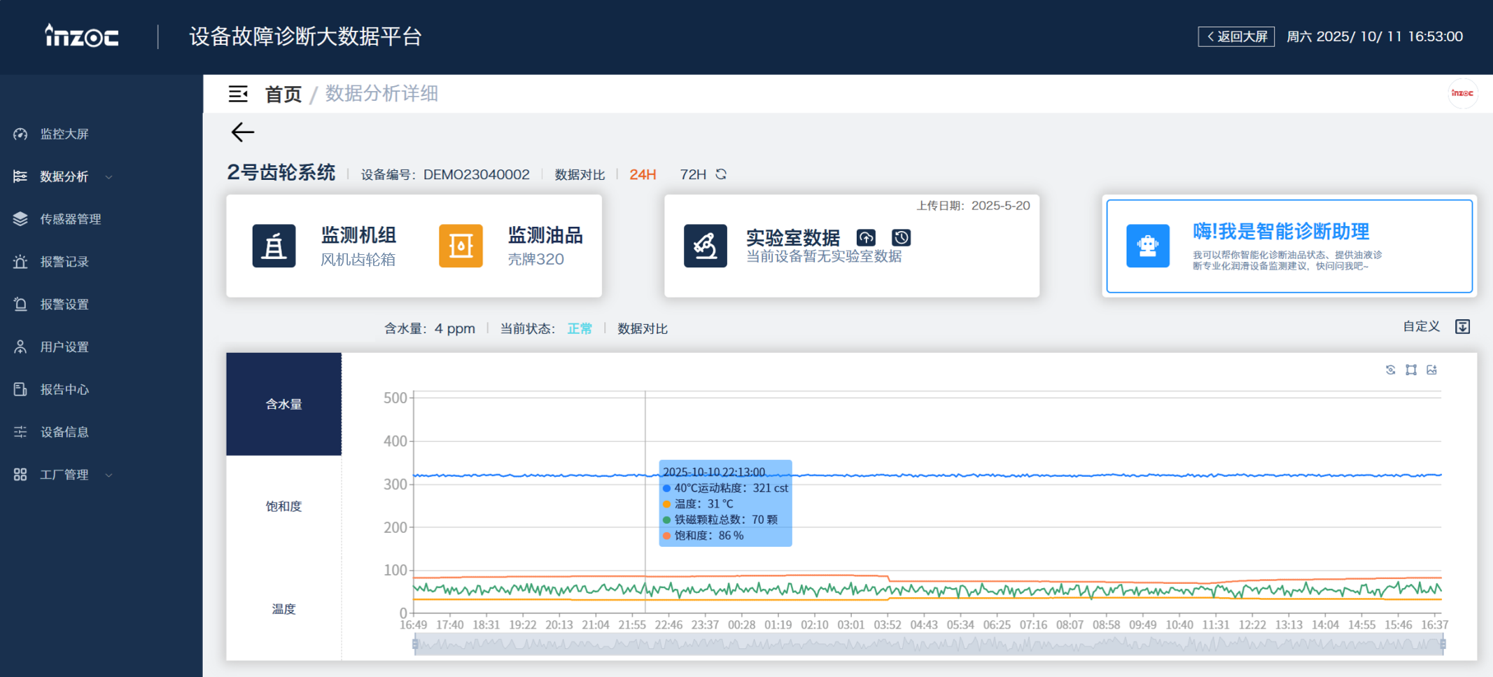 智能化齒輪箱油液監測系統：如何減少維護成本與故障風險 圖3