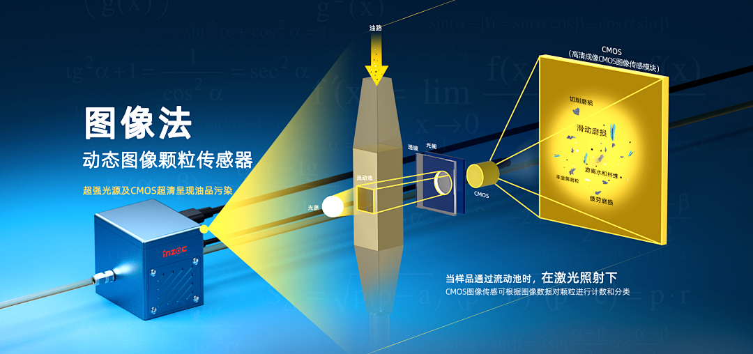 液冷數據中心冷卻系統：分液歧管潔凈度智慧監測應用解決方案 圖3
