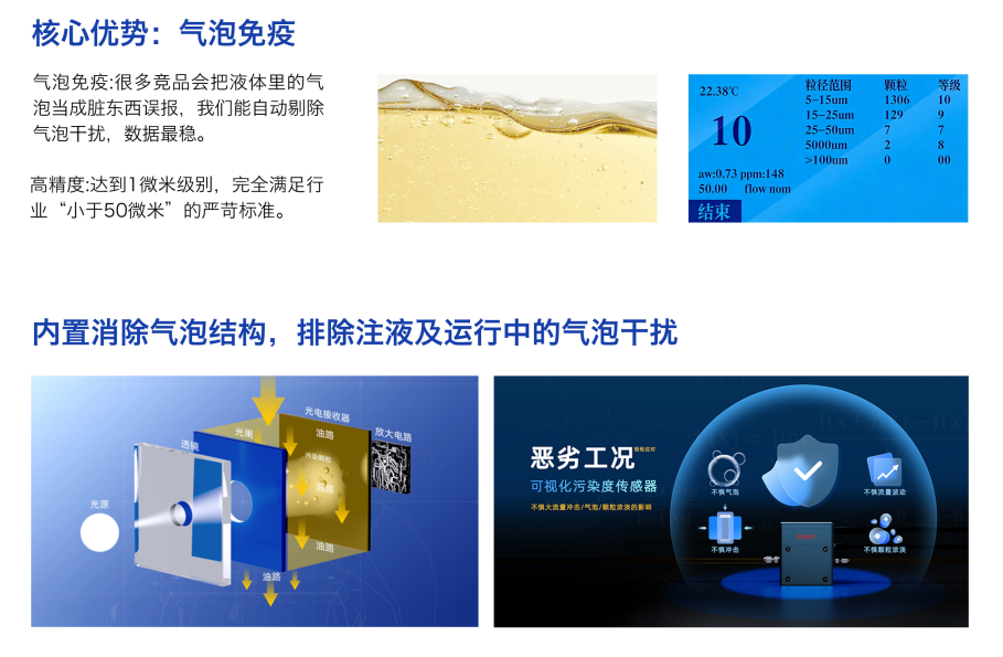 INZOC 智火柴IFJ-3液體顆粒計(jì)數(shù)器.png