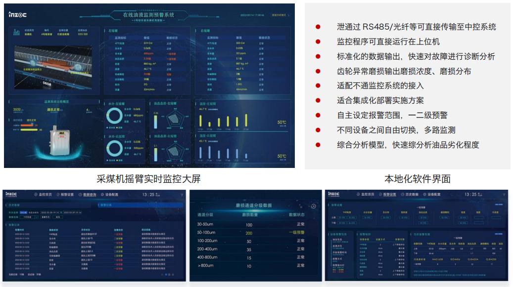 INZOC智火柴  實時在線監(jiān)測系統(tǒng)平臺 數(shù)據(jù)融合分析實現(xiàn)預(yù)測性維護(hù).png